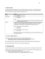 Preview for 8 page of Kaba E-Plex 5900 User Manual