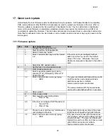 Preview for 23 page of Kaba E-Plex 5900 User Manual