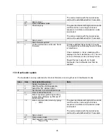 Preview for 24 page of Kaba E-Plex 5900 User Manual