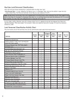 Preview for 6 page of Kaba PowerLever 455 Series Operating Instructions Manual