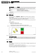 Preview for 34 page of KAESER KOMPRESSOREN SIGMA CONTROL 2 User Manual