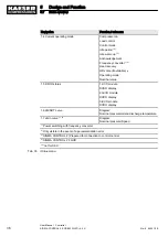 Preview for 46 page of KAESER KOMPRESSOREN SIGMA CONTROL 2 User Manual