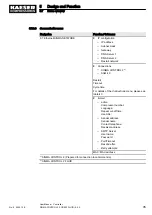 Preview for 55 page of KAESER KOMPRESSOREN SIGMA CONTROL 2 User Manual