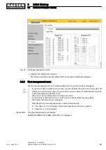 Preview for 93 page of KAESER KOMPRESSOREN SIGMA CONTROL 2 User Manual