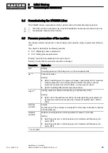 Preview for 99 page of KAESER KOMPRESSOREN SIGMA CONTROL 2 User Manual