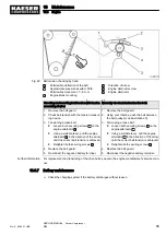 Preview for 93 page of KAESER M26 Service Manual