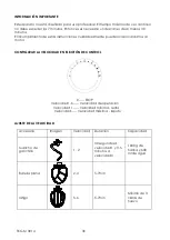 Preview for 30 page of Kalorik TKG M 3014 Manual