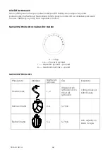 Preview for 62 page of Kalorik TKG M 3014 Manual