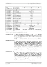 Preview for 32 page of Kamera Werk Dresden CMOS Manual