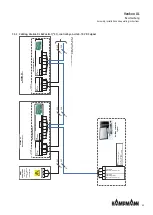 Preview for 45 page of Kampmann Venkon XL Assembly, Installation And Operating Instructions