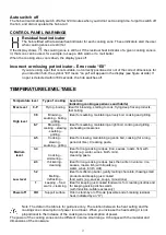 Preview for 17 page of K&H INS-2401X User Instruction Manual