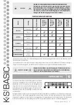 Preview for 10 page of K&S BASIC KSB 12i S Manual