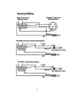 Preview for 54 page of Kantronics KPC-3 Plus User Manual