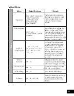 Preview for 13 page of Kapture KPT-500 User Manual