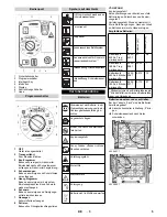 Preview for 5 page of Kärcher B 150 R Instructions Manual