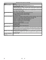 Preview for 70 page of Kärcher B 150 R Instructions Manual