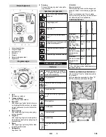 Preview for 103 page of Kärcher B 150 R Instructions Manual