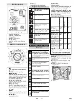 Preview for 159 page of Kärcher B 150 R Instructions Manual