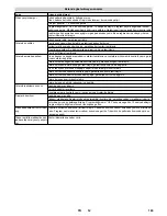 Preview for 183 page of Kärcher B 150 R Instructions Manual