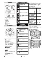 Preview for 330 page of Kärcher B 150 R Instructions Manual