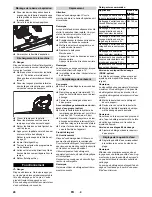 Preview for 28 page of Kärcher B 60 W Bp Manual
