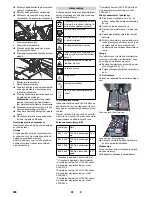 Preview for 200 page of Kärcher B 60 W Bp Manual