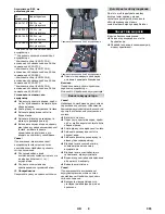 Preview for 303 page of Kärcher B 60 W Bp Manual