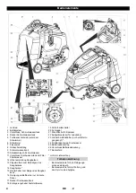 Preview for 4 page of Kärcher B 95 RS Manual