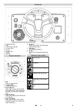 Preview for 5 page of Kärcher B 95 RS Manual