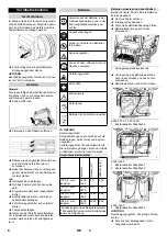 Preview for 6 page of Kärcher B 95 RS Manual