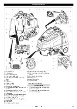 Preview for 17 page of Kärcher B 95 RS Manual