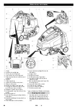 Preview for 30 page of Kärcher B 95 RS Manual