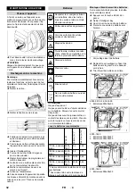 Preview for 32 page of Kärcher B 95 RS Manual