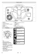 Preview for 72 page of Kärcher B 95 RS Manual