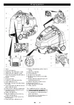 Preview for 151 page of Kärcher B 95 RS Manual