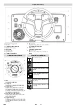 Preview for 232 page of Kärcher B 95 RS Manual