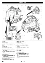 Preview for 258 page of Kärcher B 95 RS Manual