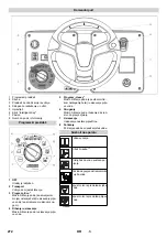 Preview for 272 page of Kärcher B 95 RS Manual