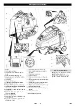 Preview for 297 page of Kärcher B 95 RS Manual