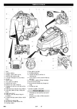 Preview for 324 page of Kärcher B 95 RS Manual