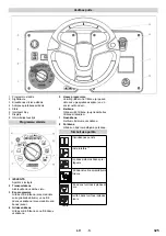 Preview for 325 page of Kärcher B 95 RS Manual