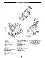 Preview for 6 page of Kärcher BD 50/50 C Bp Classic Manual