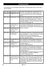 Preview for 10 page of Kärcher BPE 4000/45 Instructions Manual