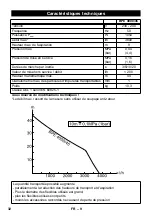 Preview for 32 page of Kärcher BPE 4000/45 Instructions Manual