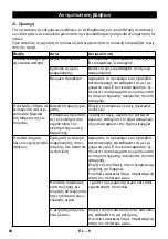 Preview for 82 page of Kärcher BPE 4000/45 Instructions Manual