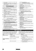 Preview for 96 page of Kärcher CS 400/36 Battery Manual