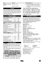 Preview for 235 page of Kärcher CS 400/36 Battery Manual