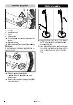 Preview for 28 page of Kärcher FR 30 Original Instructions Manual