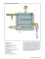 Preview for 13 page of Kärcher HD 10/25 S VEX Service Manual