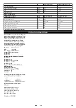 Preview for 17 page of Kärcher KM 130/300 R Bp Original Instructions Manual